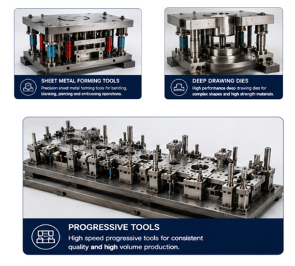 Engineering Product 3