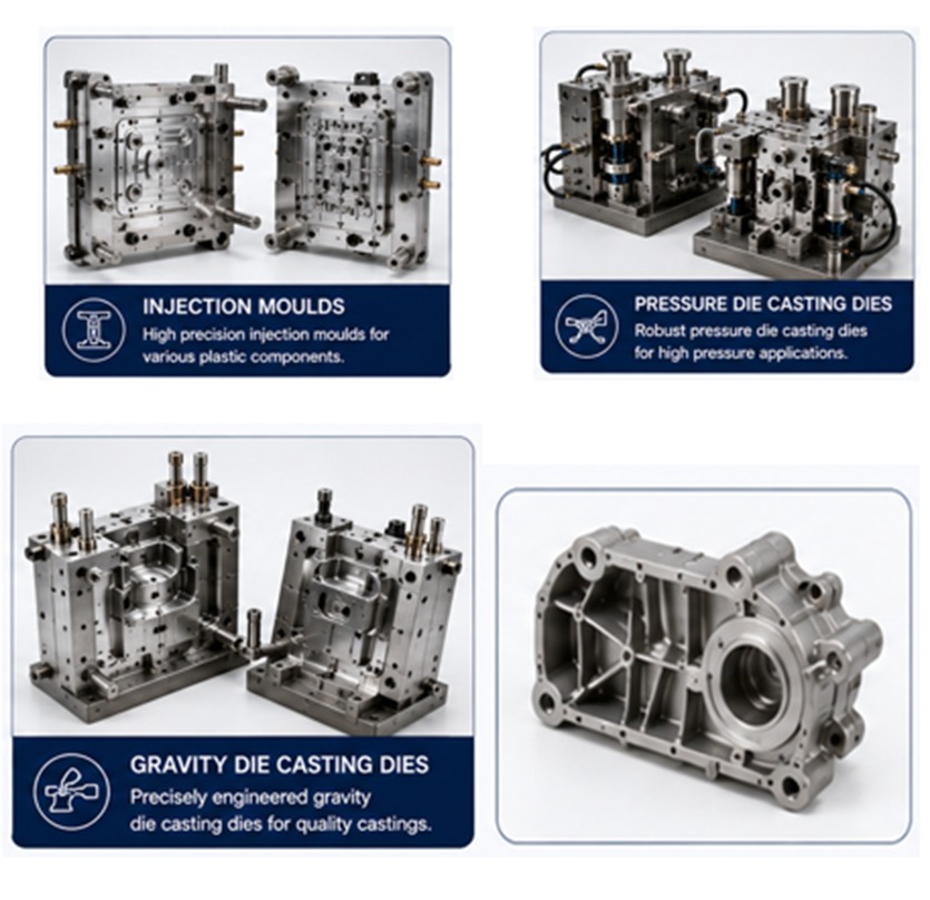 Engineering Product 4