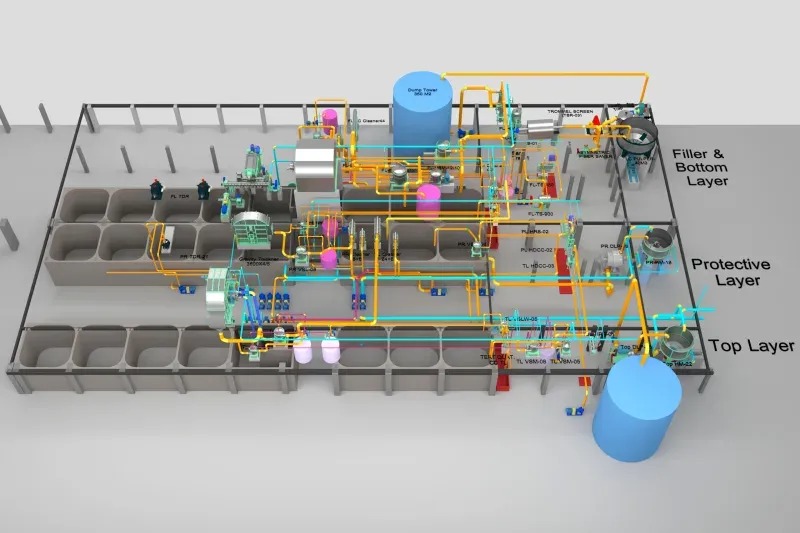 Engineering Service 5