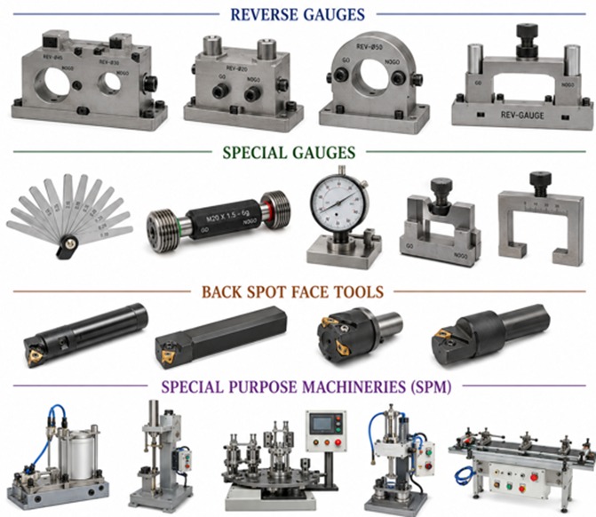 Engineering Product 6